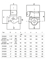 Насос циркуляционный STI CR 25/4-180 Насос циркуляционный STI CR 25/4-180